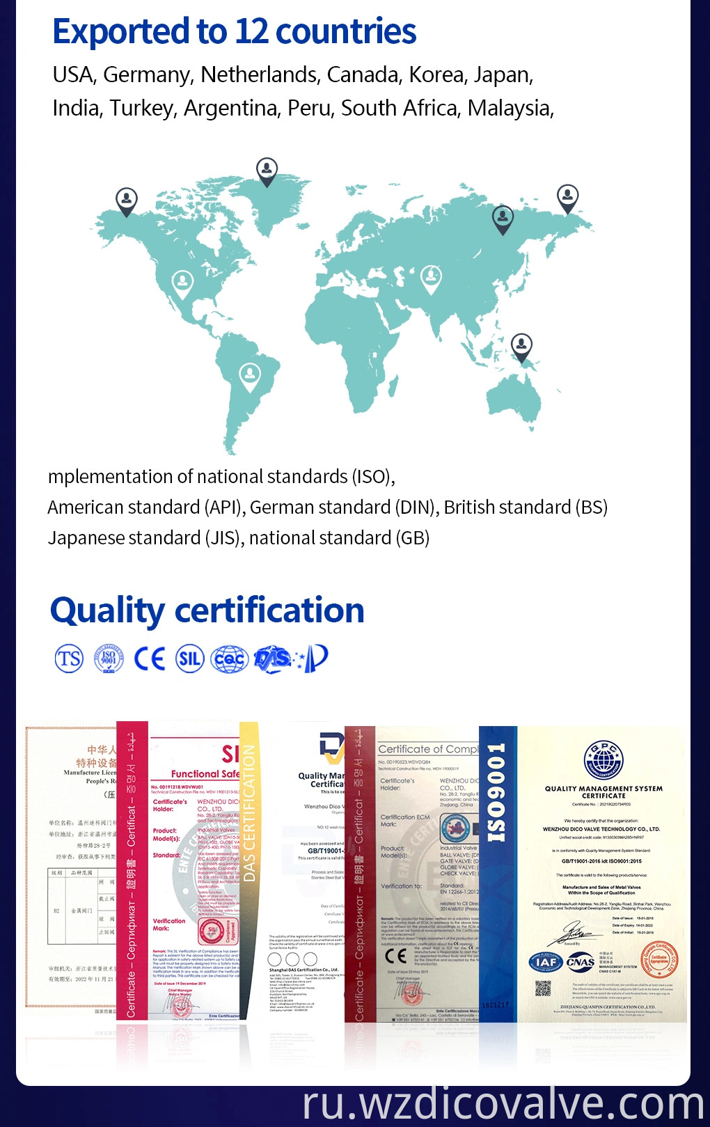 CE ISO TS Industrial H12 200WOG нержавеющая сталь BSP BSPT Вертикальный контрольный клапан